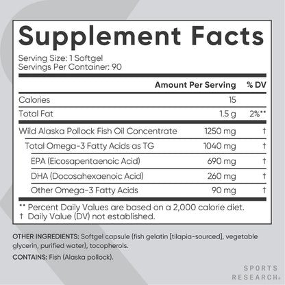 Sports Research, Omega-3,triple Strength, 1250 Mg, Made with ALASKAOMEGA, with Triglyceride EPA & DHA | Heart, Brain & Joint Support | IFOS 5 Star Certified, Non-GMO & Gluten Free - 90 Softgels