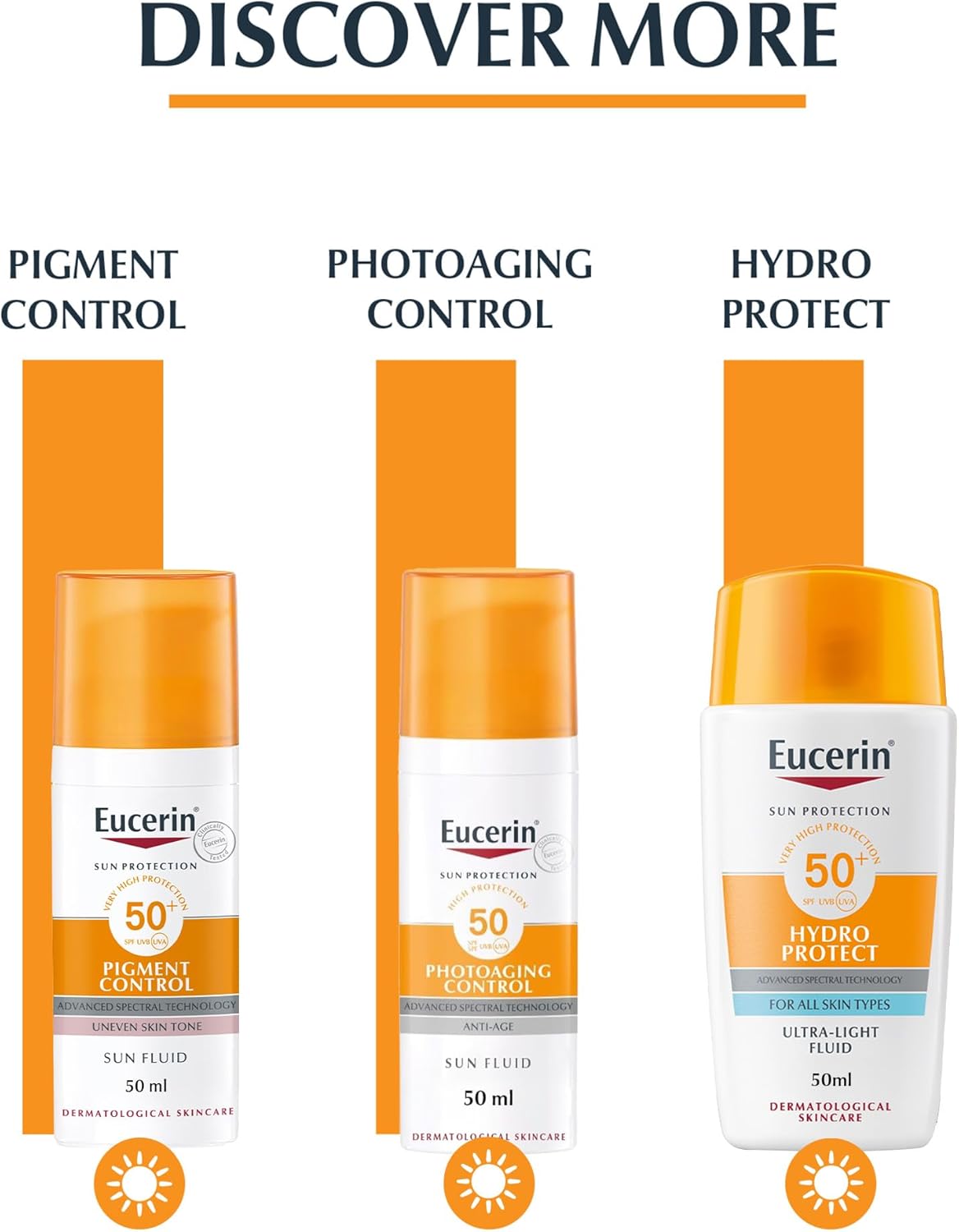 Eucerin Oil Control Sun Gel-Cream SPF 50+ (50ml)