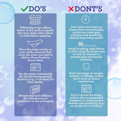 شرائط تبييض الأسنان من GuruNanda - علاج لمدة 7 أيام بتقنية الشرائط الجافة غير القابلة للانزلاق - تبييض مصمم بعناية للحصول على ابتسامة أكثر إشراقًا